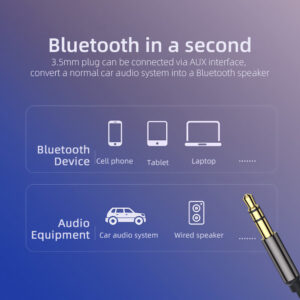 Car 5.0 Bluetooth-compatible Receiver 3.5mm Jack Aux Receiver Handsfree Speaker Audio Music Fm Transmitter EB01 Receiver