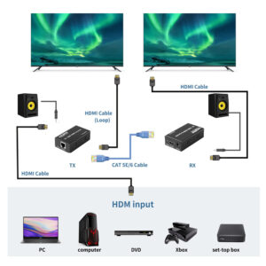 1 Set 4k 120m Hdmi Extender Cat5e Cat6 Ethernet Hdmi to Rj45 Audio Edid Network Extender US Plug